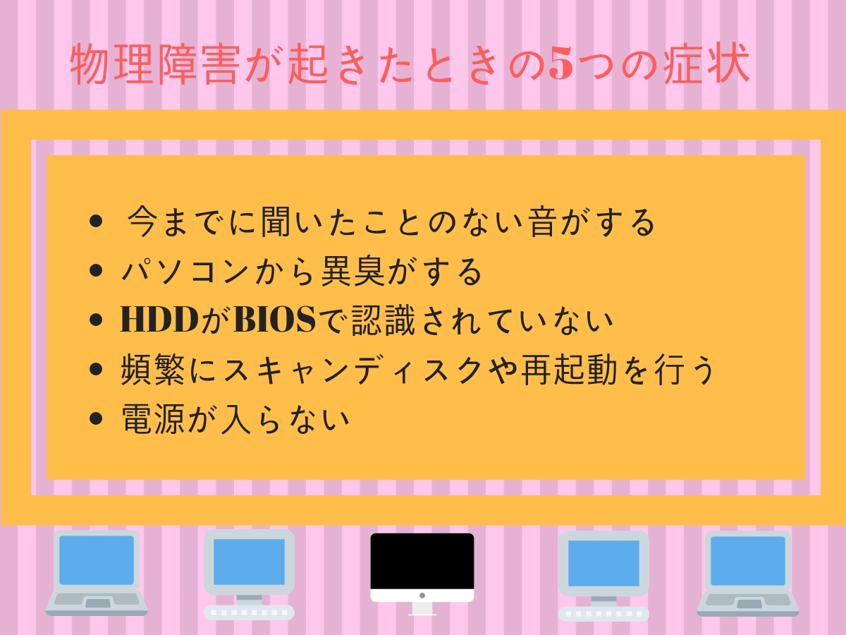 物理障害・論理障害が起きたときの症状